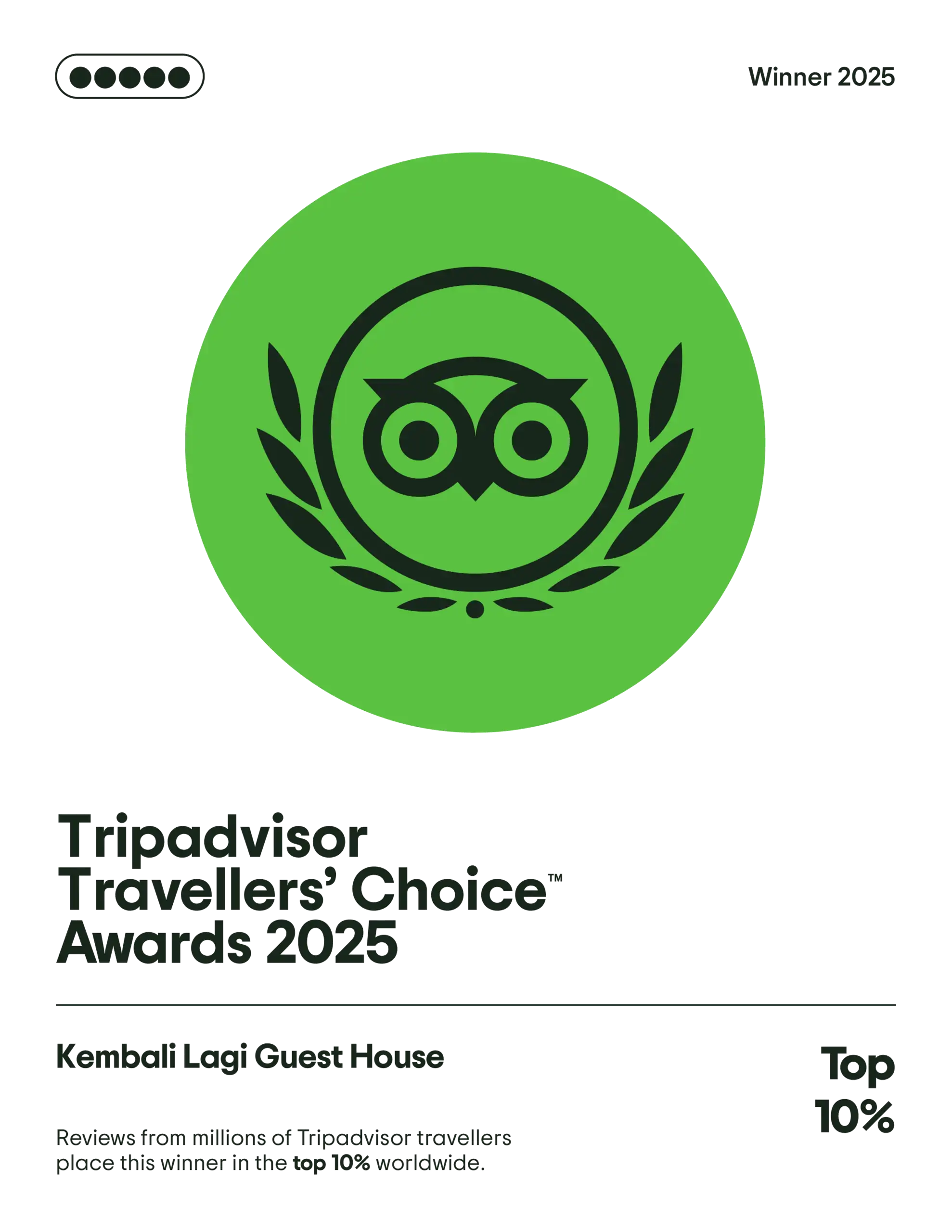 Trip Advisor Travellers' Choice Awards 2025 